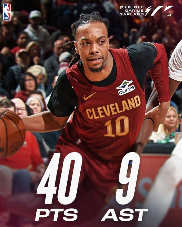 加兰40+9骑士擒猛龙12连胜 丛林狼胜魔术3连胜